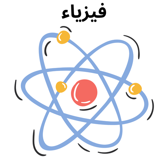 فيزياء الصف العاشر (شرح الدروس ومذكرة مع مستر حامد) - الفصل الأول